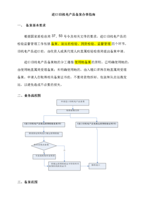 進口舊機電產品備案辦事指南.doc.doc